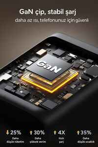 JOYROOM JR-TCG13 45W GAN USB-C CHARGER - Thumbnail