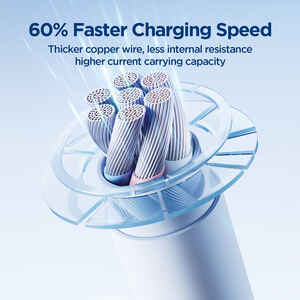 JOYROOMSA29-CC5100WTYPEC-TYPEC1.2M-BLUE - Thumbnail